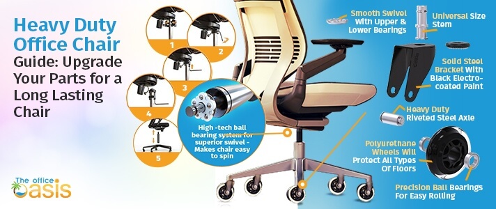 Heavy Duty Office Chair Guide Upgrade Your Long Lasting Chair Parts